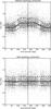 Thumbnail: Fig. 4 Refer to the following caption and surrounding text.