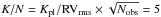 Mathematical equation: \hbox{$K/N= K_{\mathrm{pl}}/\mathrm{RV}_{\mathrm{rms}}\times\sqrt{N_{\mathrm{obs}}}=5$}