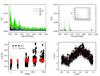 Thumbnail: Fig. 10 Refer to the following caption and surrounding text.