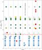 Thumbnail: Fig. 14 Refer to the following caption and surrounding text.