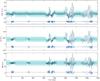 Thumbnail: Fig. 2 Refer to the following caption and surrounding text.