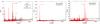 Thumbnail: Fig. 7 Refer to the following caption and surrounding text.