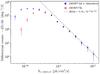 Thumbnail: Fig. 12 Refer to the following caption and surrounding text.