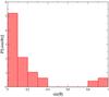 Thumbnail: Fig. 10 Refer to the following caption and surrounding text.