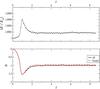Thumbnail: Fig. 1 Refer to the following caption and surrounding text.