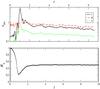 Thumbnail: Fig. 2 Refer to the following caption and surrounding text.