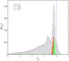 Thumbnail: Fig. 7 Refer to the following caption and surrounding text.