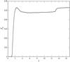 Thumbnail: Fig. 9 Refer to the following caption and surrounding text.