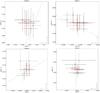 Thumbnail: Fig. 5 Refer to the following caption and surrounding text.