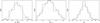 Thumbnail: Fig. 6 Refer to the following caption and surrounding text.