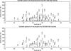 Thumbnail: Fig. A.3 Refer to the following caption and surrounding text.