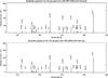 Thumbnail: Fig. A.4 Refer to the following caption and surrounding text.