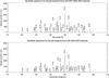 Thumbnail: Fig. A.5 Refer to the following caption and surrounding text.