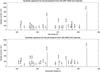 Thumbnail: Fig. A.6 Refer to the following caption and surrounding text.