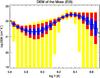 Thumbnail: Fig. A.9 Refer to the following caption and surrounding text.