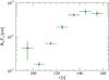 Thumbnail: Fig. 9 Refer to the following caption and surrounding text.