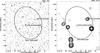 Thumbnail: Fig. 1 Refer to the following caption and surrounding text.