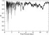 Thumbnail: Fig. 2 Refer to the following caption and surrounding text.
