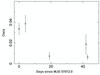 Thumbnail: Fig. 5 Refer to the following caption and surrounding text.