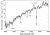 Thumbnail: Fig. 7 Refer to the following caption and surrounding text.