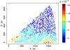 Thumbnail: Fig. 10 Refer to the following caption and surrounding text.