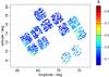 Thumbnail: Fig. 12 Refer to the following caption and surrounding text.