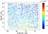 Thumbnail: Fig. 13 Refer to the following caption and surrounding text.