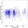Thumbnail: Fig. 15 Refer to the following caption and surrounding text.