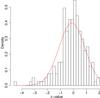 Thumbnail: Fig. 16 Refer to the following caption and surrounding text.