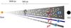 Thumbnail: Fig. 4 Refer to the following caption and surrounding text.