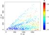 Thumbnail: Fig. 9 Refer to the following caption and surrounding text.