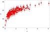 Thumbnail: Fig. 11 Refer to the following caption and surrounding text.