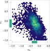 Thumbnail: Fig. 8 Refer to the following caption and surrounding text.