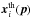 Mathematical equation: \hbox{$\vec{x}^{\rm th}_i(\vec{p})$}