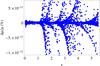 Thumbnail: Fig. 7 Refer to the following caption and surrounding text.