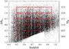 Thumbnail: Fig. 1 Refer to the following caption and surrounding text.