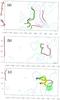 Thumbnail: Fig. 10 Refer to the following caption and surrounding text.