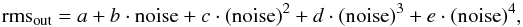 Mathematical equation: \begin{equation} {\rm rms}_{\rm out}=a+b \cdot {\rm noise}+c \cdot ({\rm noise})^{2} +d \cdot ({\rm noise})^{3} +e \cdot ({\rm noise})^{4}, \label{For1} \end{equation}