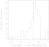 Thumbnail: Fig. 3 Refer to the following caption and surrounding text.