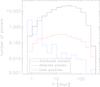 Thumbnail: Fig. 9 Refer to the following caption and surrounding text.