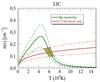 Thumbnail: Fig. 3 Refer to the following caption and surrounding text.