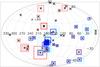 Thumbnail: Fig. 6 Refer to the following caption and surrounding text.
