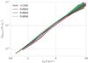 Thumbnail: Fig. 3 Refer to the following caption and surrounding text.