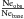 Mathematical equation: \hbox{$\frac{\textrm{Ne}_{\textrm{obs}}}{\textrm{Ne}_{\textrm{base}}}$}