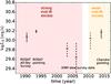 Thumbnail: Fig. 2 Refer to the following caption and surrounding text.