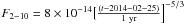 Mathematical equation: \hbox{$F_{2-10}=8\times10^{-14} \big[\frac{({t} - 2014-02-25)} {\rm 1~yr}\Big]^{-5/3}$}