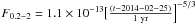 Mathematical equation: \hbox{$F_{0.2-2}=1.1\times10^{-13} \big[\frac{({t} - 2014-02-25)} {\rm 1~yr}\Big]^{-5/3}$}