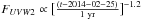 Mathematical equation: \hbox{$F_{UVW2}\propto\big[\frac{({t} - 2014-02-25)} {\rm 1~yr}\big]^{-1.2}$}