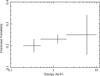 Thumbnail: Fig. 7 Refer to the following caption and surrounding text.
