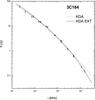 Thumbnail: Fig. 13 Refer to the following caption and surrounding text.